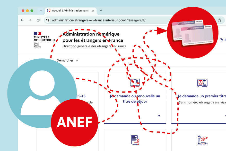 Actu Conseil d'Etat ANEF